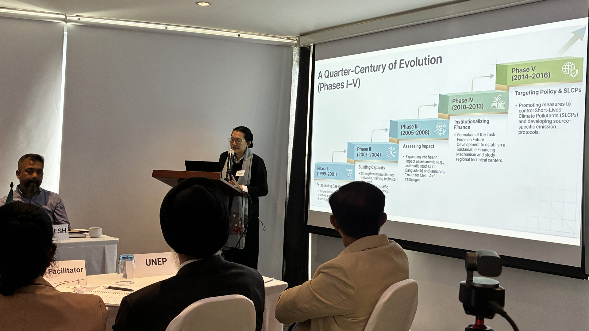 featured presentations