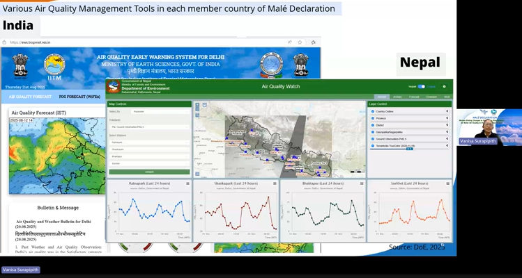 Presentation by Dr. Vanisa Surapipith